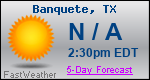 Weather Forecast for Banquete, TX