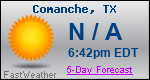 Weather Forecast for Comanche, TX