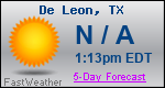 Weather Forecast for De Leon, TX
