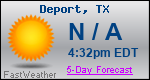 Weather Forecast for Deport, TX