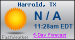 Weather Forecast for Harrold, TX