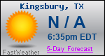 Weather Forecast for Kingsbury, TX