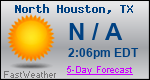 Weather Forecast for North Houston, TX