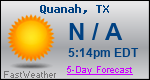 Weather Forecast for Quanah, TX