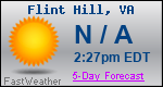Weather Forecast for Flint Hill, VA