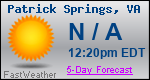 Weather Forecast for Patrick Springs, VA