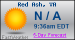 Weather Forecast for Red Ash, VA