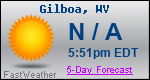 Weather Forecast for Gilboa, WV