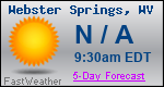 Weather Forecast for Webster Springs, WV