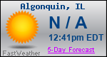 Weather Forecast for Algonquin, IL