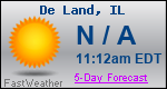Weather Forecast for De Land, IL