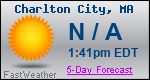 Weather Forecast for Charlton City, MA