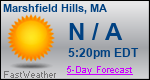 Weather Forecast for Marshfield Hills, MA