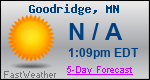 Weather Forecast for Goodridge, MN