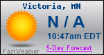 Weather Forecast for Victoria, MN