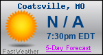 Weather Forecast for Coatsville, MO
