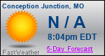 Weather Forecast for Conception Junction, MO