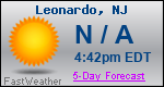 Weather Forecast for Leonardo, NJ