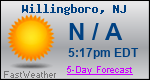 Weather Forecast for Willingboro, NJ
