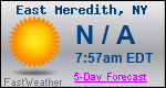 Weather Forecast for East Meredith, NY