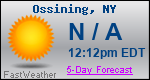 Weather Forecast for Ossining, NY
