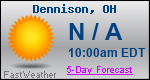 Weather Forecast for Dennison, OH