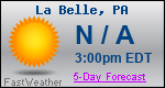 Weather Forecast for La Belle, PA