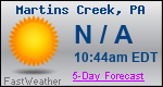Weather Forecast for Martins Creek, PA