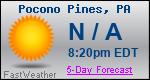Weather Forecast for Pocono Pines, PA