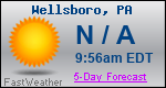 Weather Forecast for Wellsboro, PA