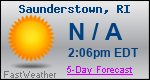 Weather Forecast for Saunderstown, RI