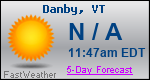 Weather Forecast for Danby, VT