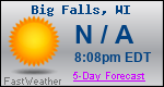 Weather Forecast for Big Falls, WI
