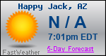 Weather Forecast for Happy Jack, AZ