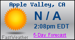 Weather Forecast for Apple Valley, CA