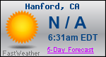 Weather Forecast for Hanford, CA