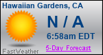 Weather Forecast for Hawaiian Gardens, CA