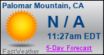 Weather Forecast for Palomar Mountain, CA