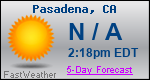 Weather Forecast for Pasadena, CA