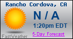 Weather Forecast for Rancho Cordova, CA