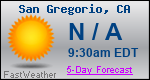 Weather Forecast for San Gregorio, CA