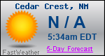 Weather Forecast for Cedar Crest, NM