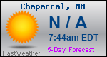 Weather Forecast for Chaparral, NM