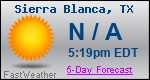 Weather Forecast for Sierra Blanca, TX