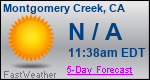 Weather Forecast for Montgomery Creek, CA