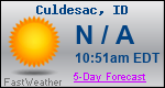 Weather Forecast for Culdesac, ID