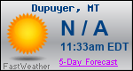 Weather Forecast for Dupuyer, MT