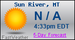 Weather Forecast for Sun River, MT