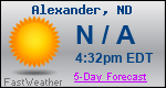 Weather Forecast for Alexander, ND
