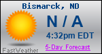 Weather Forecast for Bismarck, ND